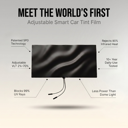 Tint IQ PRO