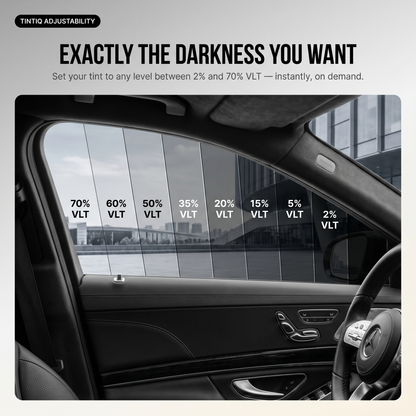 Tint IQ PRO